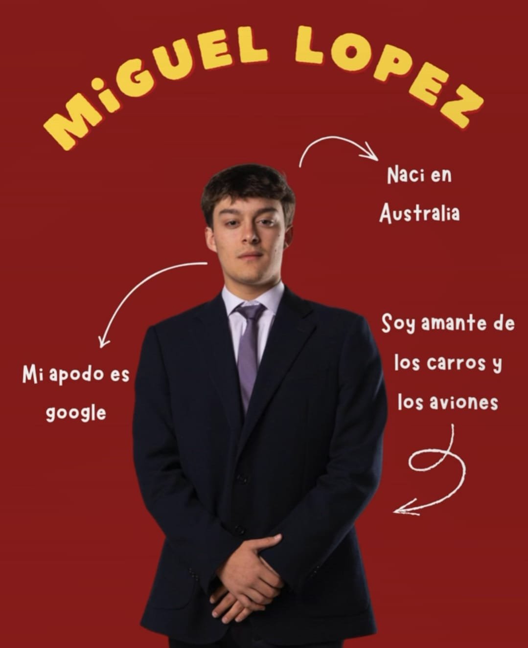 Miguel Lopez